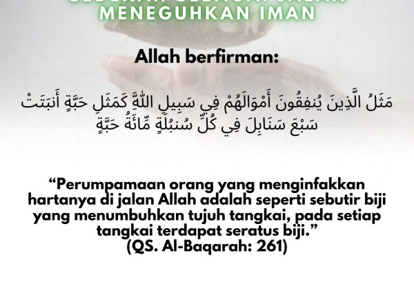 Sedekah sebagai Jalan Meneguhkan Iman