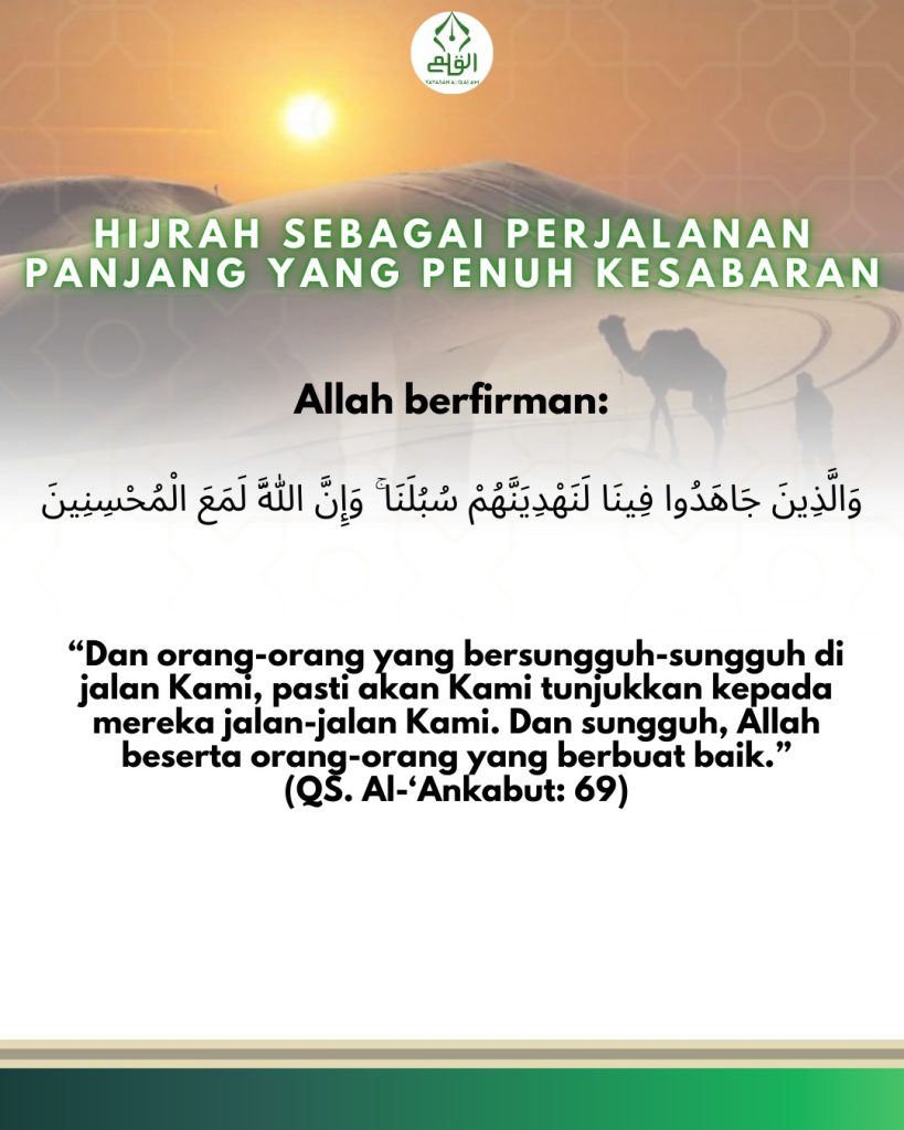 Hijrah sebagai Perjalanan Panjang yang Penuh Kesabaran